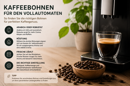 Welche Kaffeebohnen eignen sich für den Vollautomaten? Der große Ratgeber
